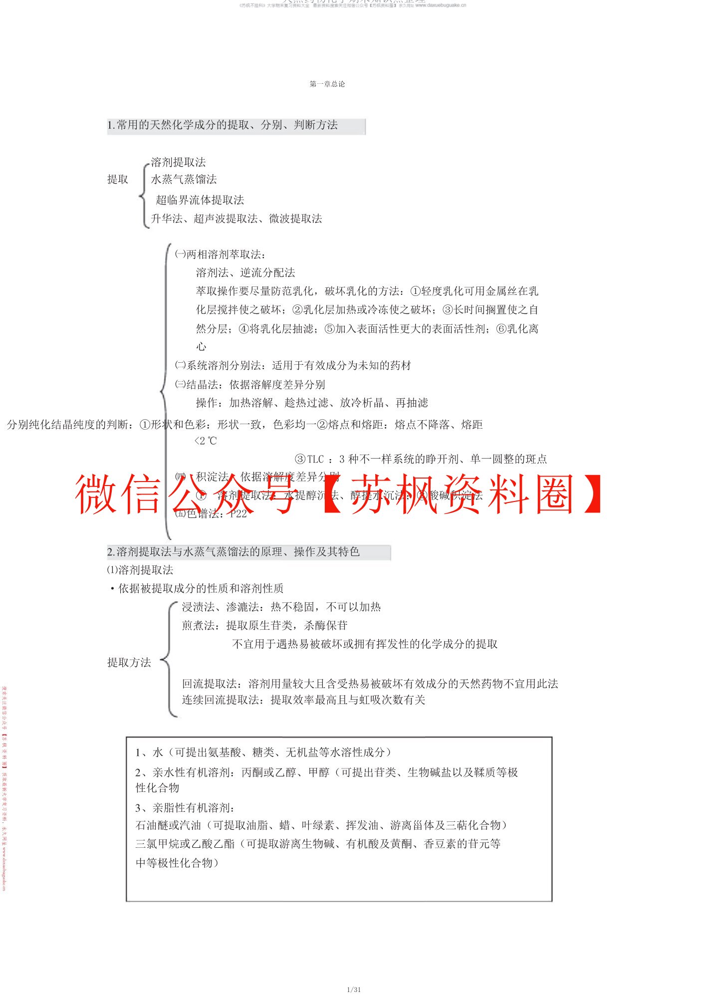 天然产物学